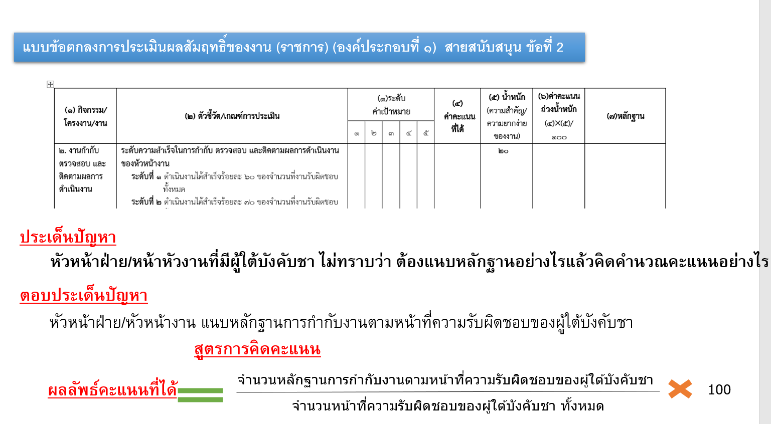 ภาพที่ 2