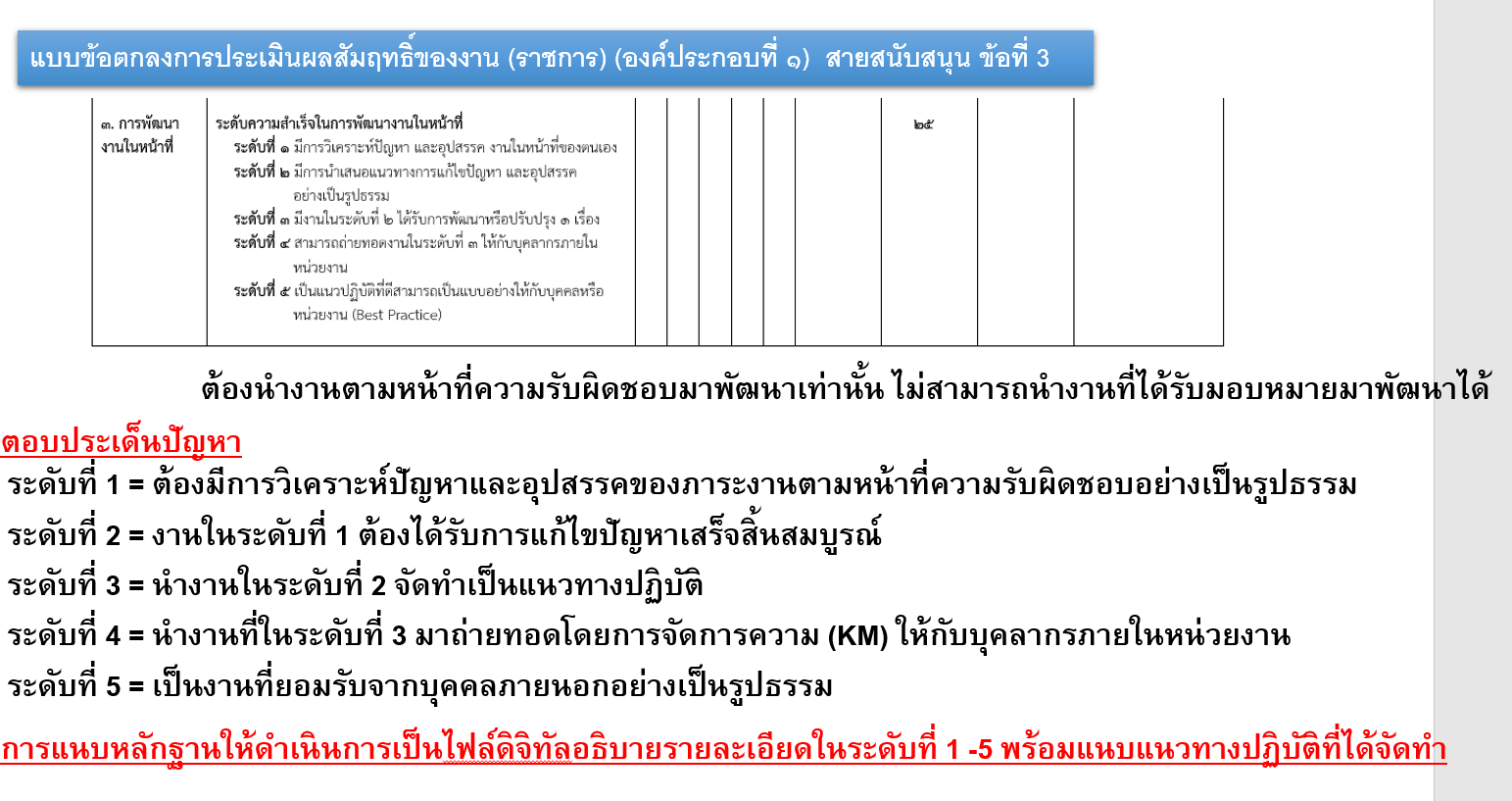 ภาพที่ 3