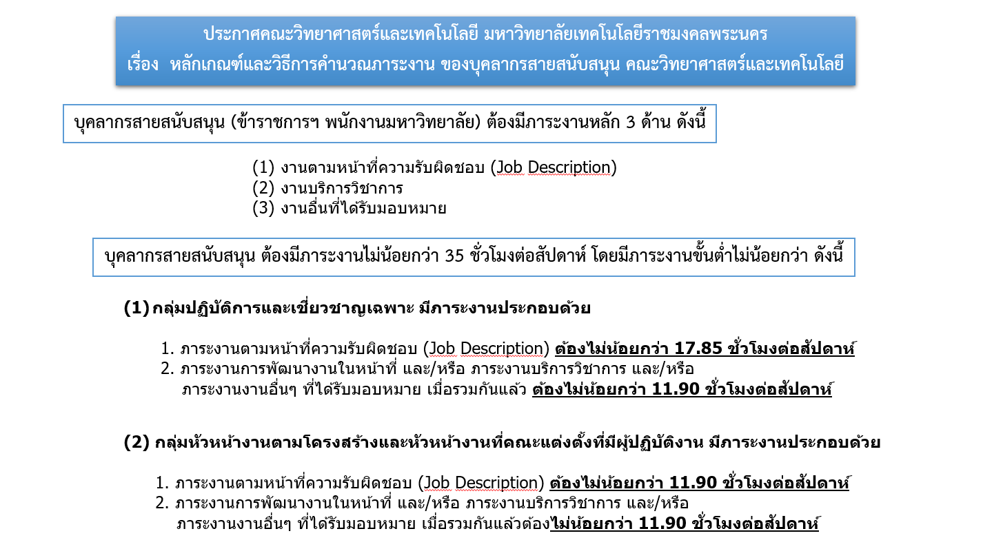 ภาพที่ 5